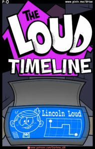 The Loud Timeline